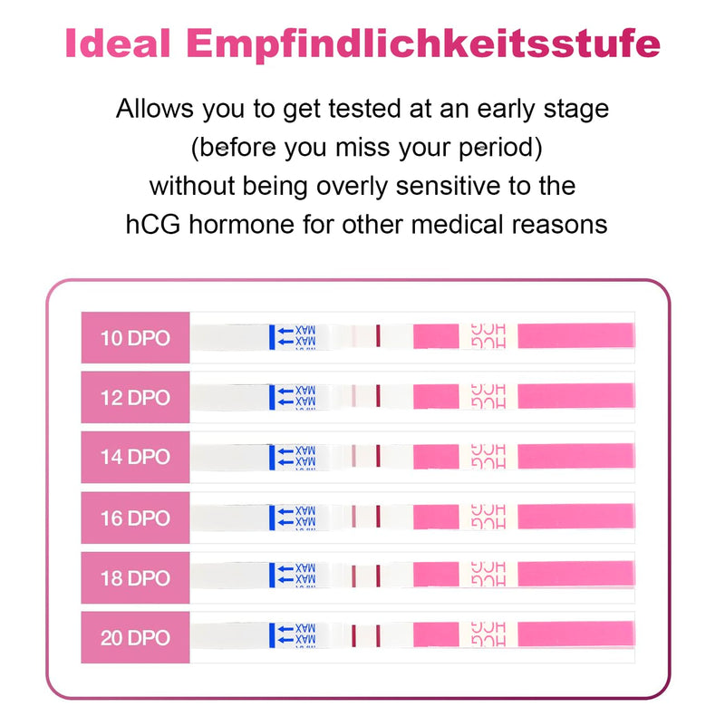 20x Pregnancy Test Strips Kit with Urine Cups hCG Test Strips - Early Detection Home Rapid Prenancy Tests Kit 10mIU/mL