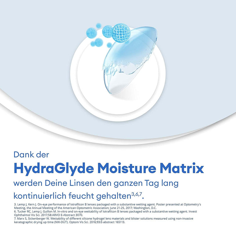 [Australia] - Air Optix plus HydraGlyde monthly lenses soft, 6 pieces, BC 8.6 mm, DIA 14.2 mm, -2.5 diopters 8.6 millimeters 14.2 millimeters 