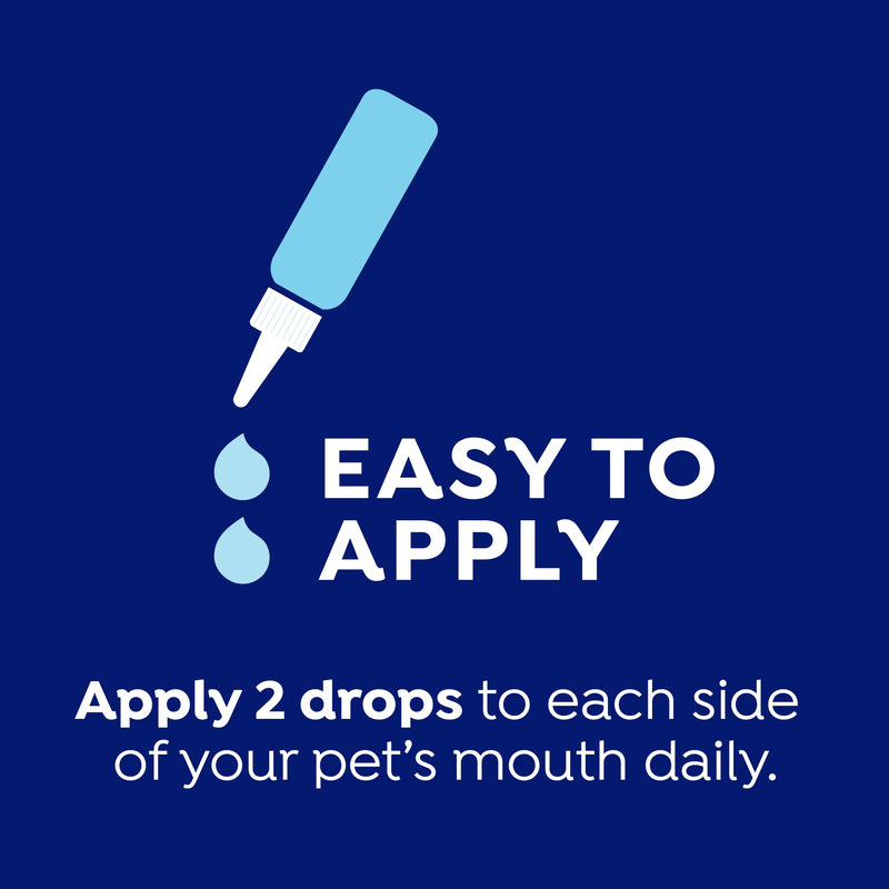 [Australia] - Fresh Dental Dog Toothpaste for Teeth Cleaning, Dog Breath Freshener, Easy Plaque & Tartar Remover Gel, No Toothbrush Needed, Effortless Dental Care, Minty Flavored Toothpaste, Made in USA, 4oz. Mint 
