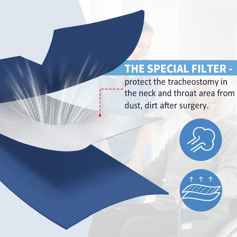 [Australia] - Tracheostomy Neck Stoma Cover (Navy-5pcs, Large) Navy-5pcs 