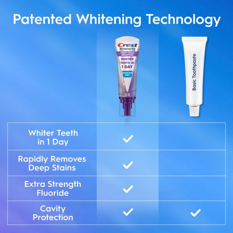 [Australia] - Crest 3DWhite Brilliance Deep Stain Remover Dazzling Mint Toothpaste - 3.1oz 