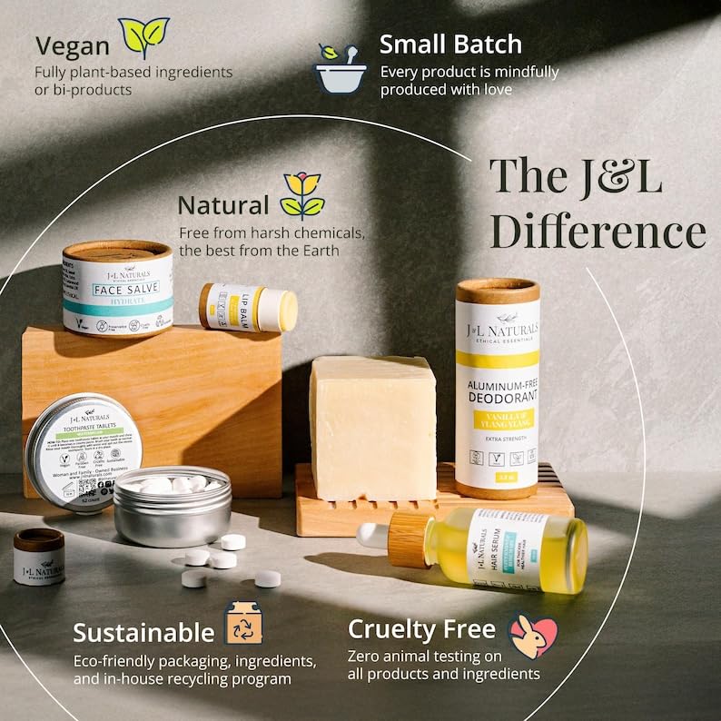 [Australia] - J&L Naturals Toothpaste Tablets | 62-Pack Travel-Friendly Toothpaste | Fluoride + Plastic Free, Vegan, Cruelty Free, Sustainable | Woman-Owned Small Business (Strawberry, 62 Count (Pack of 1)) Strawberry 62 Count (Pack of 1) 
