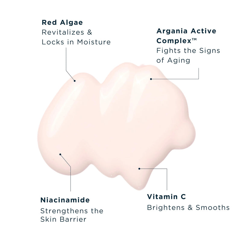 FRÉ TREAT ME Firming Body Serum | Niacinamide and Vitamin C Daily Care | Body serum with niacinamide and vitamin C in a lightweight format for targeted daily application across larger skin areas