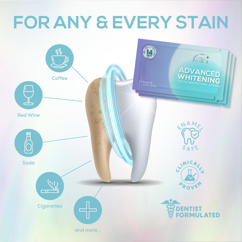 [Australia] - Venus Visage Teeth Whitening Strips 28 White Strips (14 Pack), Dental Kits, Teeth Whitening Strip Kit, Reduced Sensitivity White Strips Teeth Whitening, Whitening Strips Kit (Mint) 