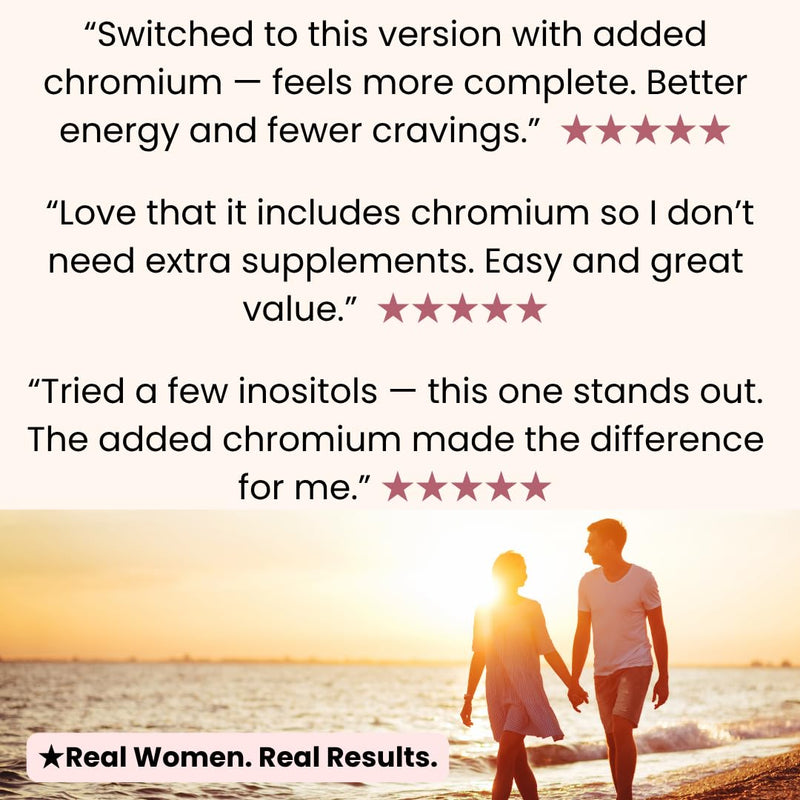 Myo Inositol & D-Chiro Inositol Complex with Chromium, Folic Acid & Vitamin D3 – 120 Capsules - PCOS & Fertility Hormone Support Supplement for Women 120 count (Pack of 1)