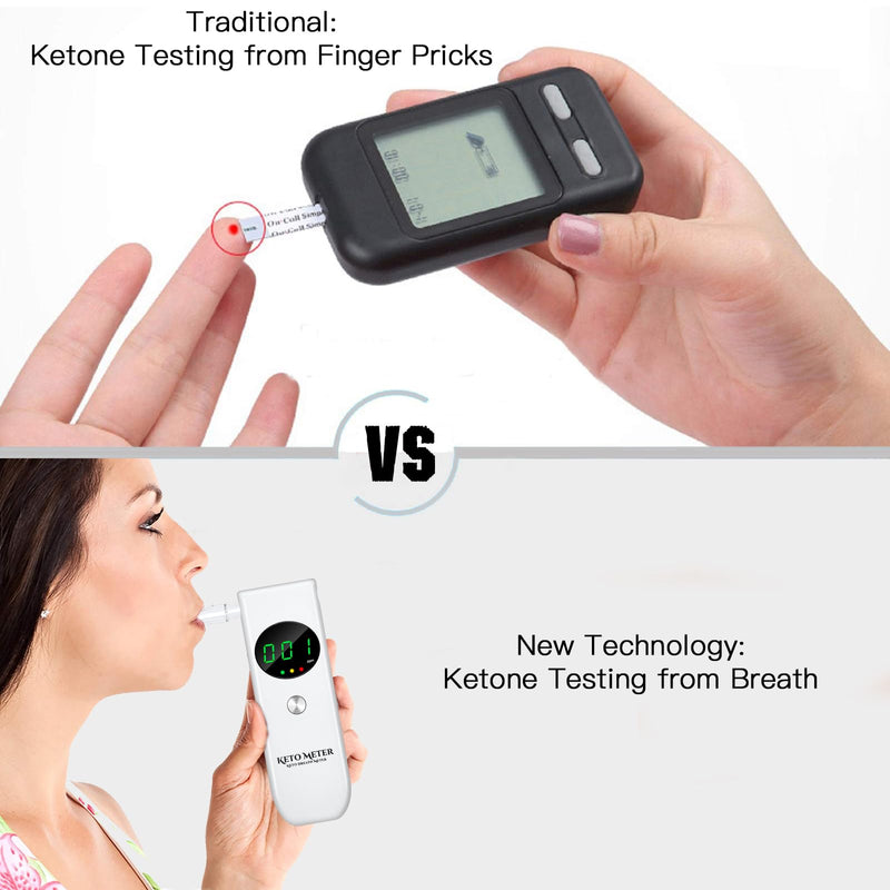 Home Ketone Breath Analyzer Professional Ketone Breath Monitors Tester Portable Ketone Breath Testing - Ketone Breath Meter for Testing ketosis with 10 Mouthpieces -Monitor Your Ketosis Status White