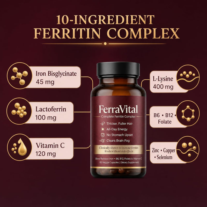FerraVital Ferritin Support Iron Supplement for Women, 60 Capsules | With lactoferrin, vitamin C, L-lysine, active B vitamins and essential minerals for a streamlined daily routine.