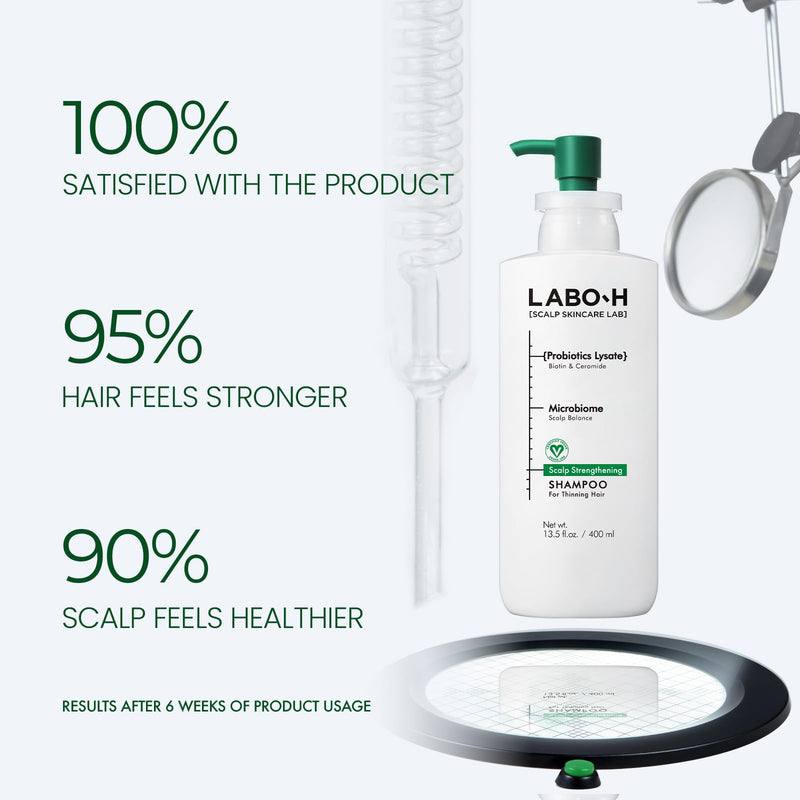 LABO.H Scalp Strengthening Shampoo for Hair Growth & Anti-Loss | Vegan Ceramide Haircare Routine with Rosemary Oil, Biotin and Caffeine, Paraben Free, Korean Hair Care, 13.5 Fl. oz. | Vegan Ceramide Haircare Routine with Rosemary Oil, Biotin and Caffei...