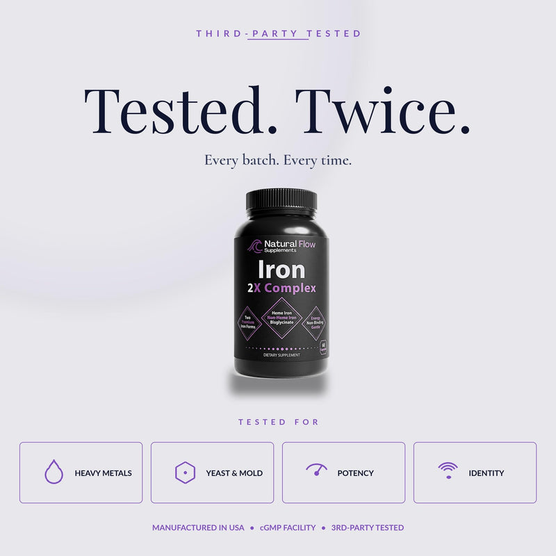 Natural Flow 2X Iron Complex, 28 mg, 60 Capsules | Dual-Source Heme + Ferrous Bisglycinate with Methylfolate, B12, B6, Vitamin C & Copper — Gentle on Stomach