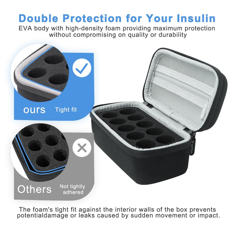 [Australia] - Krypthos 10 Slots Insulin Vial Protector Case, Insulin Vial Organizer Bag for Diabetics Standard 1ml 3ml 5ml and 10ml Vials, Insulin Carrying Case Fridge Holder Storage Holder, No Ice Pack Black-10 Slots 