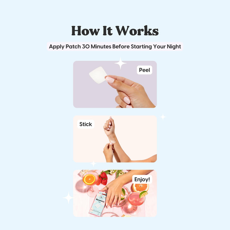 The Patch Brand Recovery Patches | Supports Morning After with Vitamin B1, DHM, Glutathione | Party & Travel Must Haves | Long Lasting Water Resistant Patches