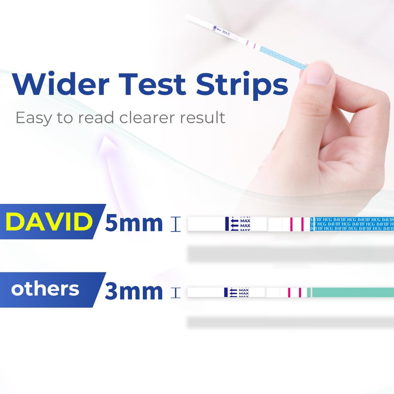 DAVID Ovulation and Pregnancy Test Strips Combo (50 LH + 10 HCG), High‑Sensitivity Fertility Test Kit for Home Family Planning Screening