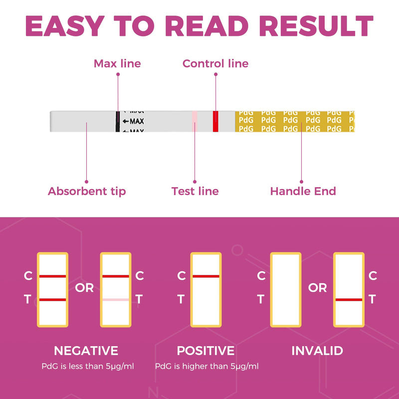 Carethetic PdG Test Strips, 10 Count – Ovulation Confirmation Test with Progesterone Metabolite (PdG), At-Home Fertility Test for Women