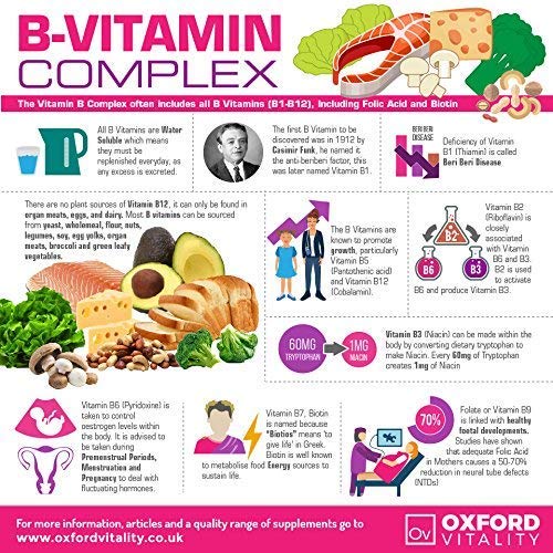 Oxford Vitality Vitamin B Complex Tablets | Full Spectrum One a Day B Vitamin Supplement with B1 B2 B3 B5 B6 B12 Biotin Inositol and Folic Acid | Pack of 120 120 Count (Pack of 1)