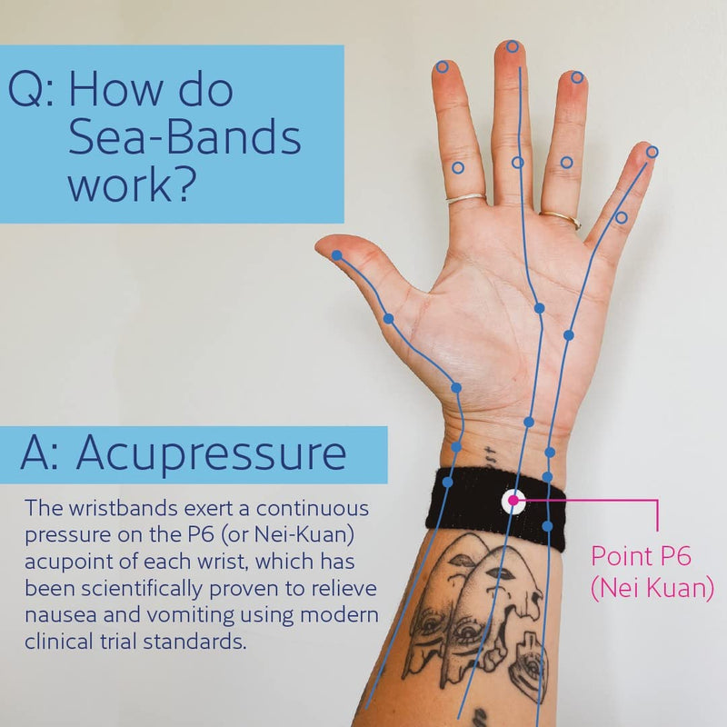 [Australia] - Sea-Band Anti-Nausea Acupressure Wristband for Motion & Morning Sickness, 1 Pair, Gray 2 Count (Pack of 1) 