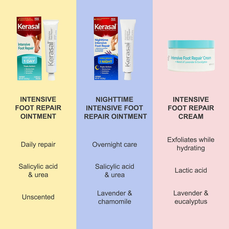 Kerasal Intensive Foot Repair Skin Healing Ointment for Cracked Heels and Dry Feet 1 oz , 2 Count, (Pack of 2) 1 Ounce (Pack of 2) Intensive Foot Repair (Pack of 2)
