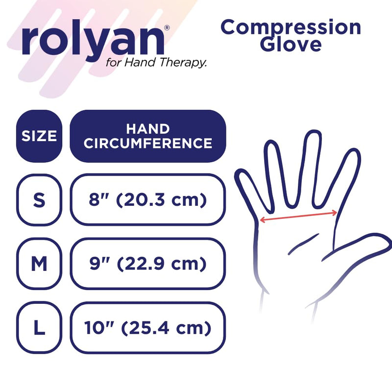 Rolyan Compression Gloves, Compression Gloves for Arthritis for Men & Women, Arthritis Compression Gloves for Carpal Tunnel, Compression Gloves for Swelling, Pair of Gloves, Medium, Closed Finger