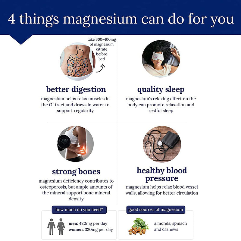 The Vitamin Shoppe Brand Magnesium Citrate 200 MG, 300 Tablets | Highly Absorbable Magnesium Mineral for Energy Production, Digestive Regularity & Muscle Support for Men & Women, Gluten Free 300 Count (Pack of 1)