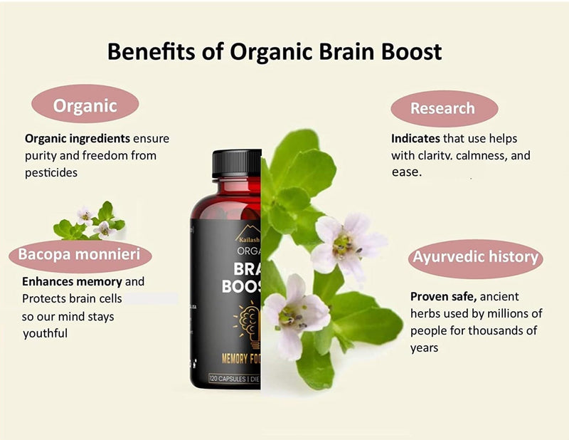 [Australia] - Bacopa, Organic Brain Booster, Nootropic Brain Supplement, Bacopa Monnieri/Brahmi, for Mental Sharpness, Focus, Memory, and Cognitive Wellness, 120 Capsules 500mg, 2 Month Supply 