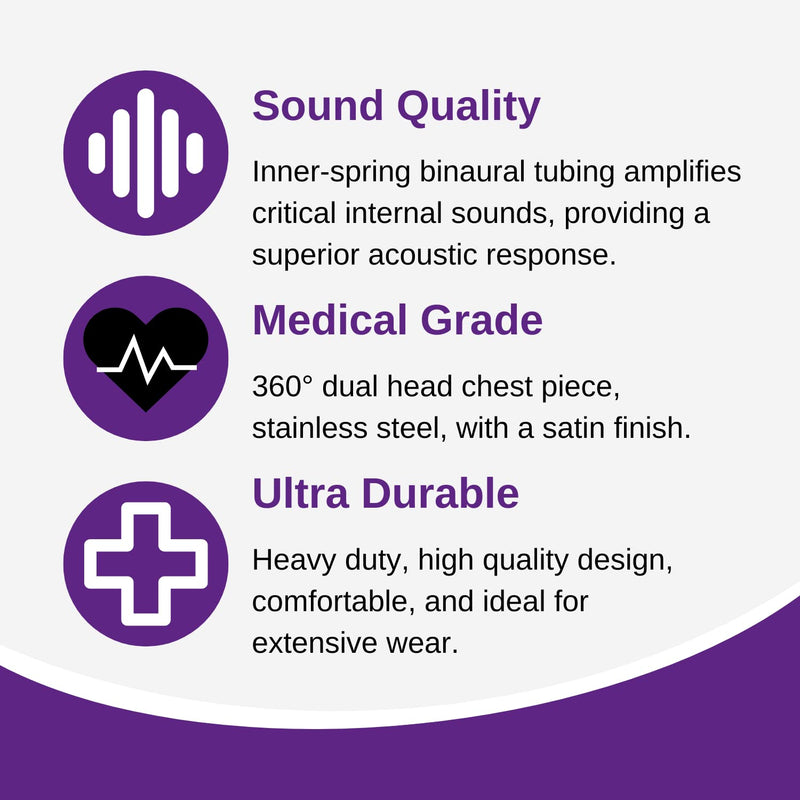 [Australia] - HCS Blue Stethoscope - Premium Stainless Steel, Dual Head Medical Stethoscope for Nurses, Doctors, Veterinary - 22 inch Tubing 