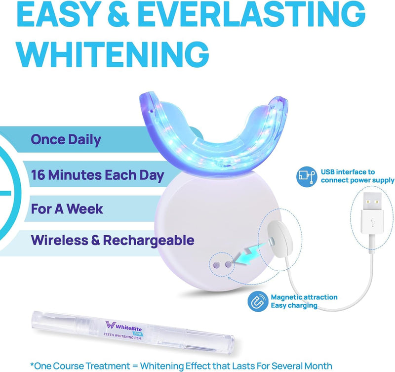 [Australia] - Upgraded Teeth Whitening Kit with Pens for Sensitive Teeth: Teeth Whitening LED Light, Mouth Tray, Carbamide Peroxide Whitening Gel - Fast Teeth Whitener and Tooth Stain Remover Spearmint 