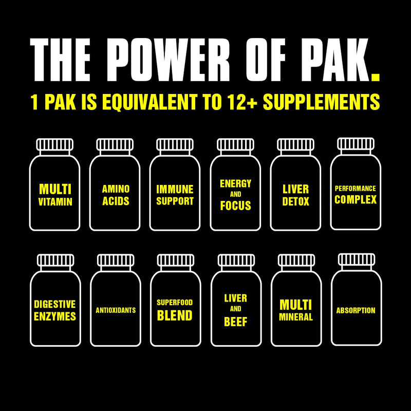 [Australia] - Animal Pak - Convenient Multivitamin for Men & Women Daily All-in-One Vitamin & Supplement Pack - Zinc, Vitamins C, B, D, Amino Acids, and Immune Support - Sports Nutrition Performance - 44 Count 44 Count (Pack of 1) 