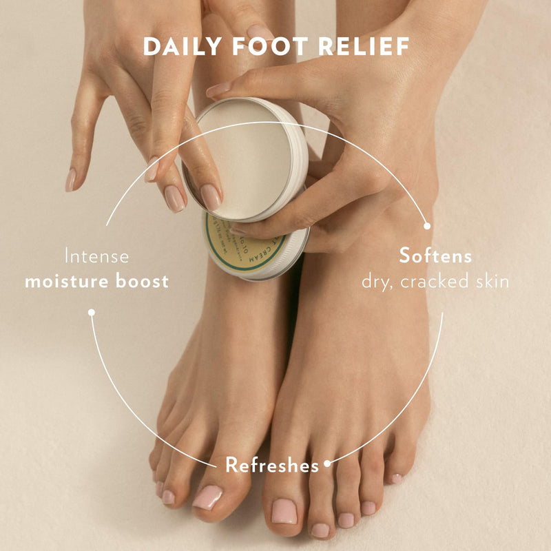 [Australia] - Alba1913 Galenic Hand and Foot Care Duo: Deep Hydration and Protection for Dry, Cracked Skin 