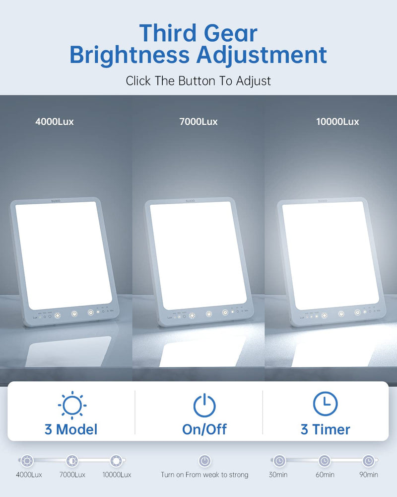 [Australia] - Light Therapy Lamp - 10000 Lux Therapy Light, 3 Timing & Mode Happy Lamp, Touch Control Daylight Lamp with Memory Function, Portable Light Therapy Box for Home/Office Use As Lift Mood USB-A 
