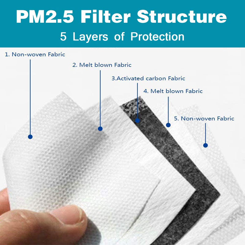 [Australia] - 50 PCS PM 2.5 Filters Activated Carbon Filter Replaceable (50 pcs) 