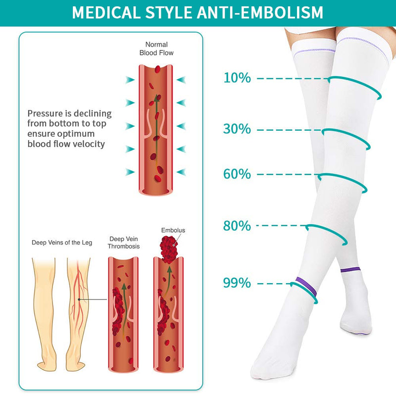 [Australia] - T.E.D. Anti Embolism Stockings Thigh High Knee High for Women Men, 15-20 mmHg Compression TED Hose with Inspect Toe Hole 1-thigh High White XX-Large 