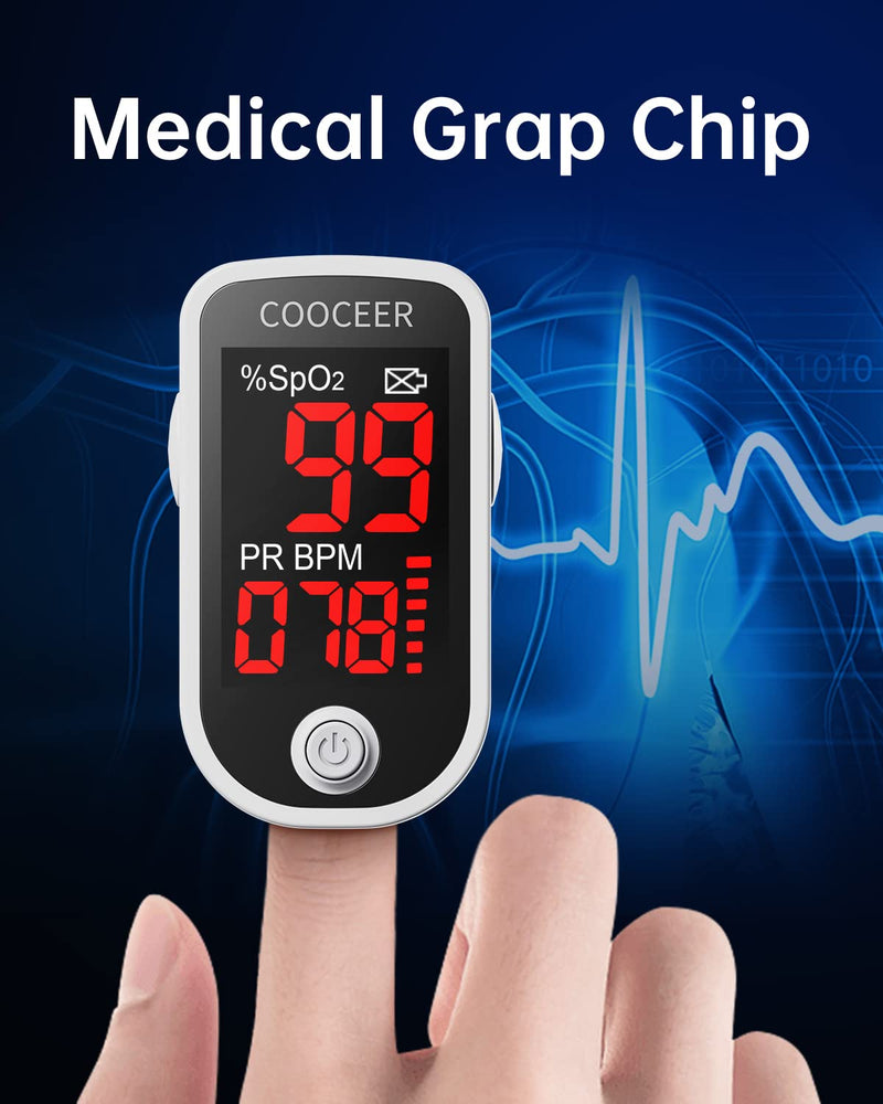 Pulse Oximeter Fingertip for Home Use: FSA Eligible Oxygen Monitor - Enhanced Spo2 Blood Oxygen Monitor with Bold Dual Direction Readings - Wide Applicable o2 pulse oximeter finger for ages 3-80