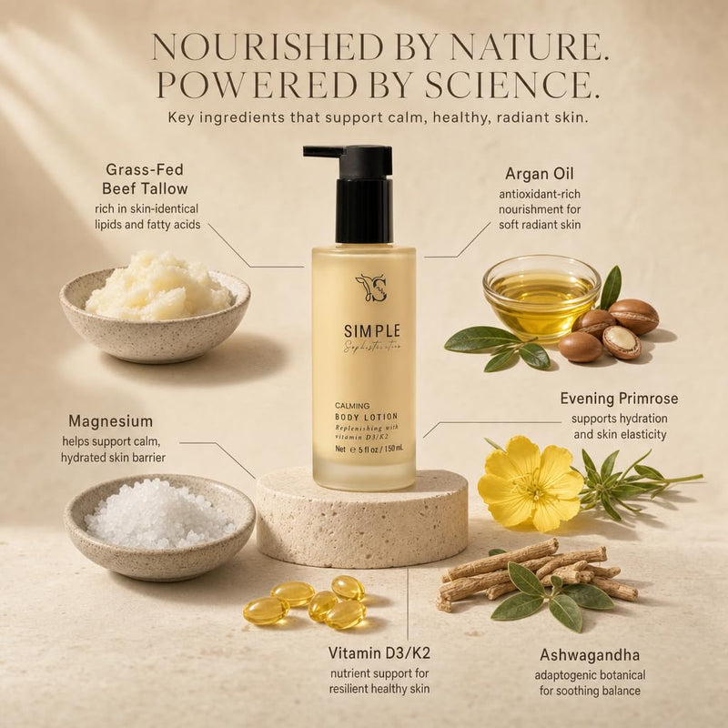 Magnesium Tallow Body Lotion- with grassfed beef tallow, Ashwagandha, Magnesium, Vitamin D3/K2 and Probiotics | Calming Lotion| Tallow Moisturizer | Topical, Non-toxic body cream- 5 oz.