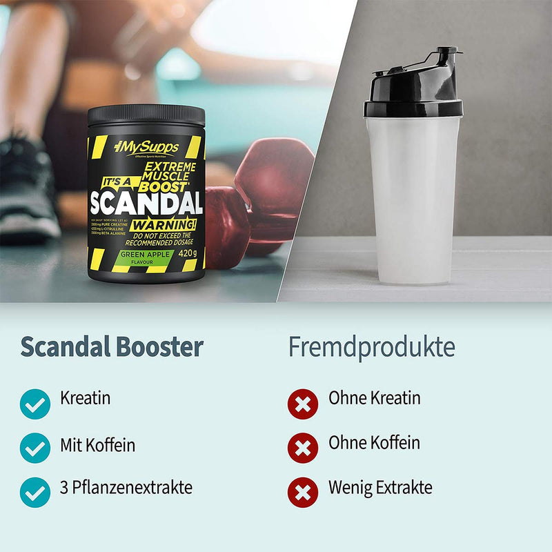 [Australia] - My Supps Scandal Pre Workout Booster 420g Watermelon - Pump Training Booster Powder with Caffeine, Citrulline & Creatine - Training Fitness Booster High Dose, Made in Germany 