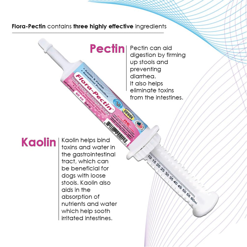 Oral Paste for Dogs & Cats-Helps Reduce Occasional Loose Stool & Diarrhea, Balance Gut pH, Support Normal Digestion & Intestinal Flora-Fast Acting (15 CC - Tasty Chicken Flavor) 15 CC - Tasty chicken flavor - PawsPlanet Australia