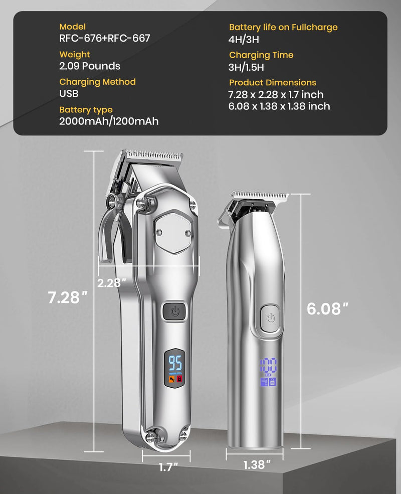 [Australia] - Romanda Clippers and Trimmers Set, Hair Clippers for Men Cordless,Mens Clippers and Grooming Set,Barber Clippers Set 