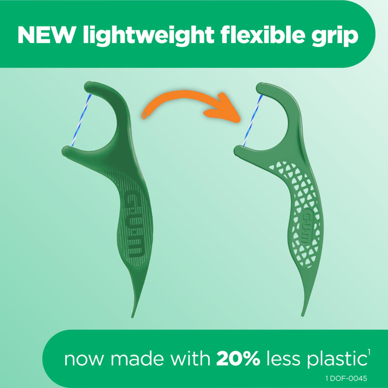 [Australia] - GUM Twisted Mint Floss Picks - Twisted Threads, Shred-Resistant Floss, Easy Grip Handle, 90 Count (Pack of 3) 90 Count (Pack of 3) 