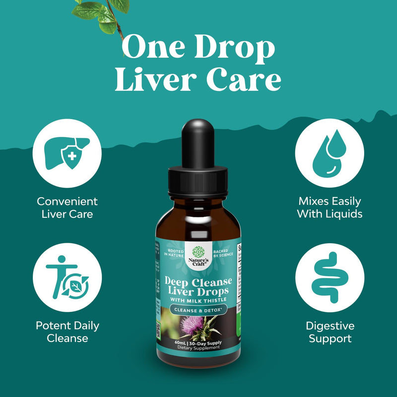 [Australia] - Deep Liver Cleanse, Detox & Repair with Milk Thistle Liquid Drops - Liver Detox Liquid Artichoke Extract with Dandelion Leaf, Ginger & Turmeric Curcumin for Immunity & Daily Cleanse -60 ml Bottle 2 Fl Oz (Pack of 1) 
