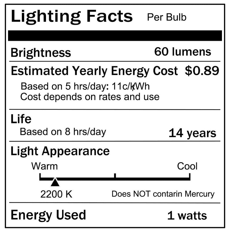 [Australia] - Jslinter 24-Pack LED 1W String Light Bulbs, S14 Plastic Shatterproof Edison Vintage Style Replacement 1 Watt Outdoor 2200K, Waterproof, Warm White Equivalent to 11w, e26 Base 24 Count (Pack of 1) Warm-white 