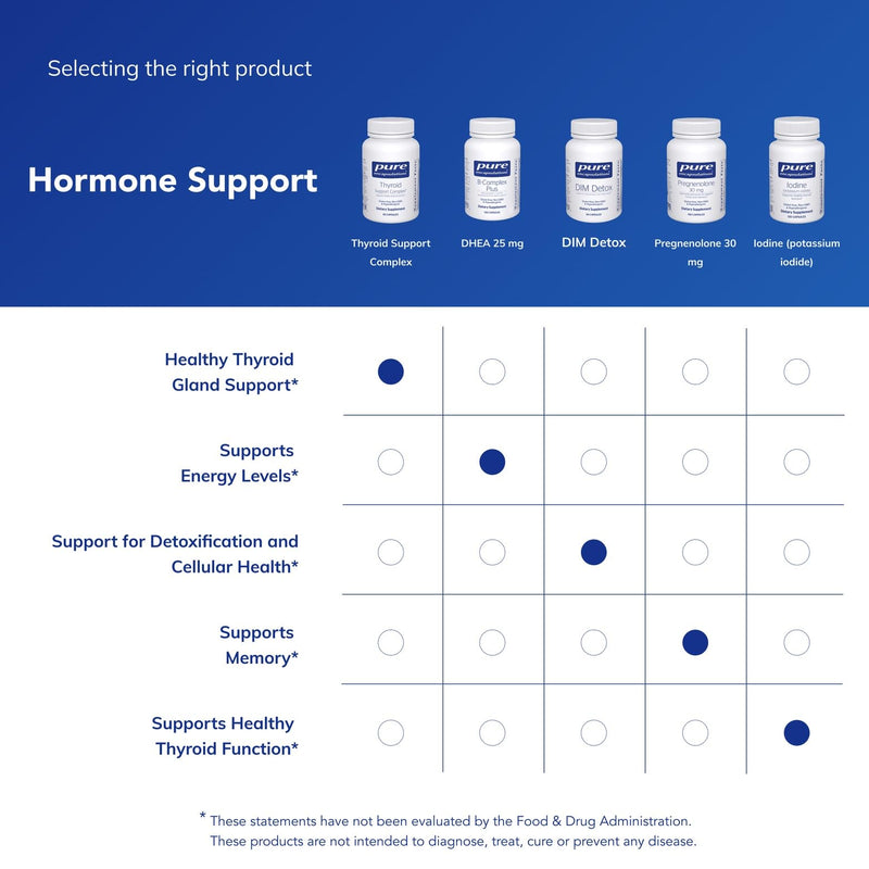 [Australia] - Pure Encapsulations Thyroid Support Complex - Supports Thyroid Health* - Antioxidant Infusion - with Ashwagandha & Iodine - Non-GMO & Vegetarian - 60 Capsules 60 Count (Pack of 1) 