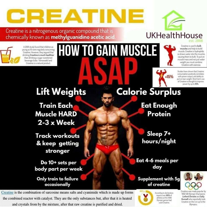 UKHealthHouse 100% Pure Creatine Monohydrate Powder 500g | Micronised Creatine Powder for Easy Mixing | Supports Recovery, Performance & Energy Boosting Train | Unflavoured