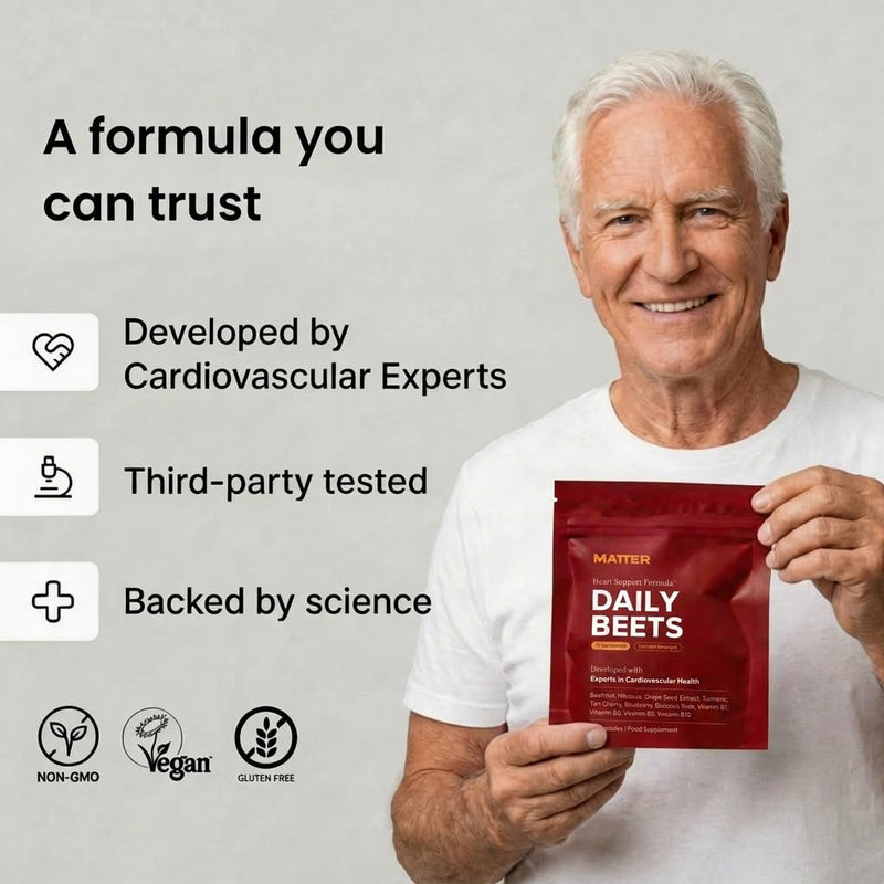 Daily Beets/Blood Flow+ - Nitric Oxide Booster Supplement - Beetroot & CoQ10 for Circulation, Heart Health & Blood Pressure Support - Beetroot for Energy & Stamina (1 Month Supply)