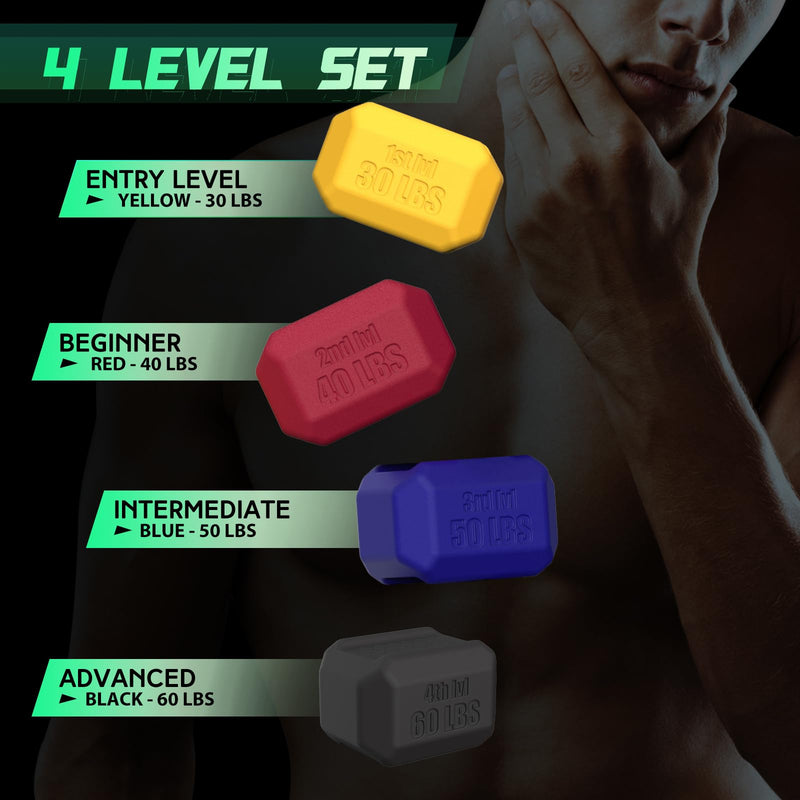 [Australia] - Jaw Exerciser for Men & Women – Silicone Jawline Exerciser Tablets – Powerful Jaw Trainer for Beginner, Intermediate & Advanced Users BLACK,BLUE,RED 