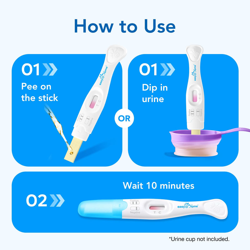 Easy@Home FSH Test Kit for Women: 5 Midstream Urine Tests | Female Health Testing; Qualitative Yes/No Results; Quick and Convenient At-Home Use