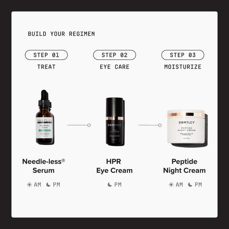 DRMTLGY HPR Eye Cream | Anti-Aging Undereye Cream | Fine line smoothing, Dark circle reduction, Peptides, Hydroxypinacolone retinoate (HPR), Vitamin E, Overnight renewal