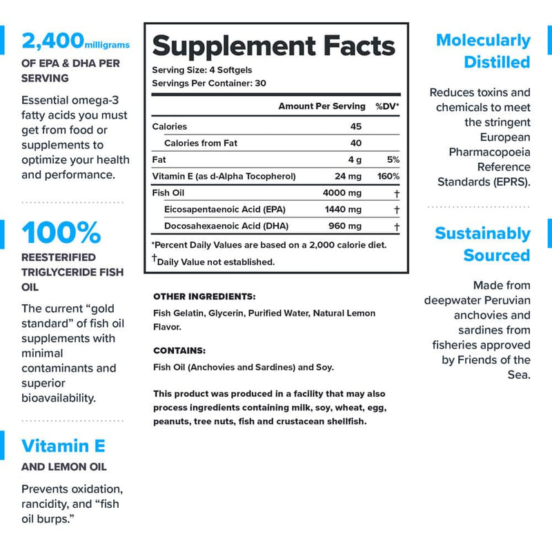 [Australia] - LEGION Triton Fish Oil Capsules - Triple Strength Omega 3 Essential Fatty Acids with Vitamin E & Lemon Oil for Maximum Absorption, Freshness & Purity - 2400mg EPA & DHA Per Serving, 30 Svgs 