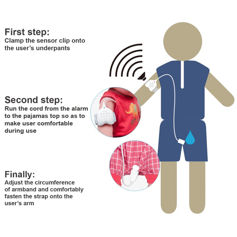 [Australia] - Bedwetting Alarm for Boys and Girls, Loud Sound and Strong Vibration, Rechargeable, High Sensitivity Sensor, Pee Alarm with 2 Working Modes 