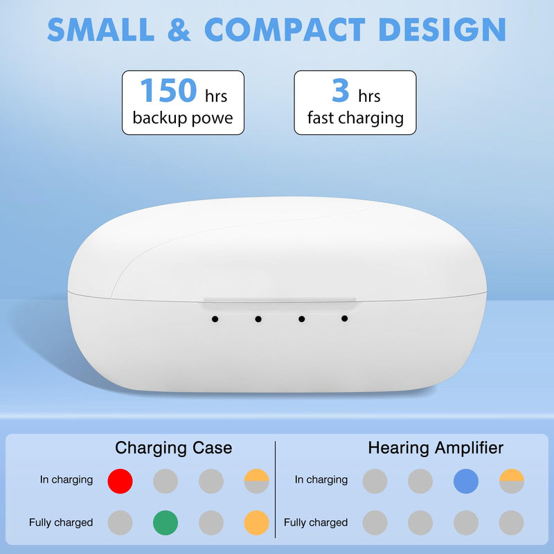 Hearing Amplifier for Seniors, Rechargeable Sound Amplifier with Noise Cancelling, Portable Charging Case, Invisible Design, Voice Enhancer Devices for Adults to Clear Sound of Elderly white