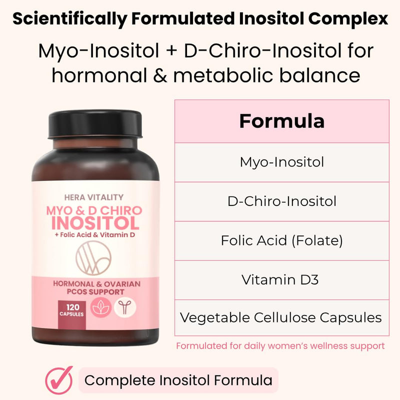 Inositol Capsules for Women – Myo & D-Chiro Inositol Complex for PCOS & Hormone Balance | 120 Capsules (2 Month Supply) | with Folic Acid & Vitamin D3 120 count (Pack of 1)