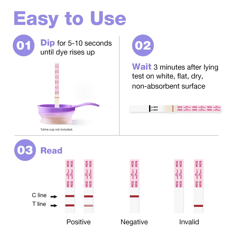 [Australia] - Easy@Home Pregnancy Test Strips Kit: 100 Pack hCG Test Strips - Early Detection Home Bulk Pregnancy Strips | EZW1-S:100 100 Count (Pack of 1) 