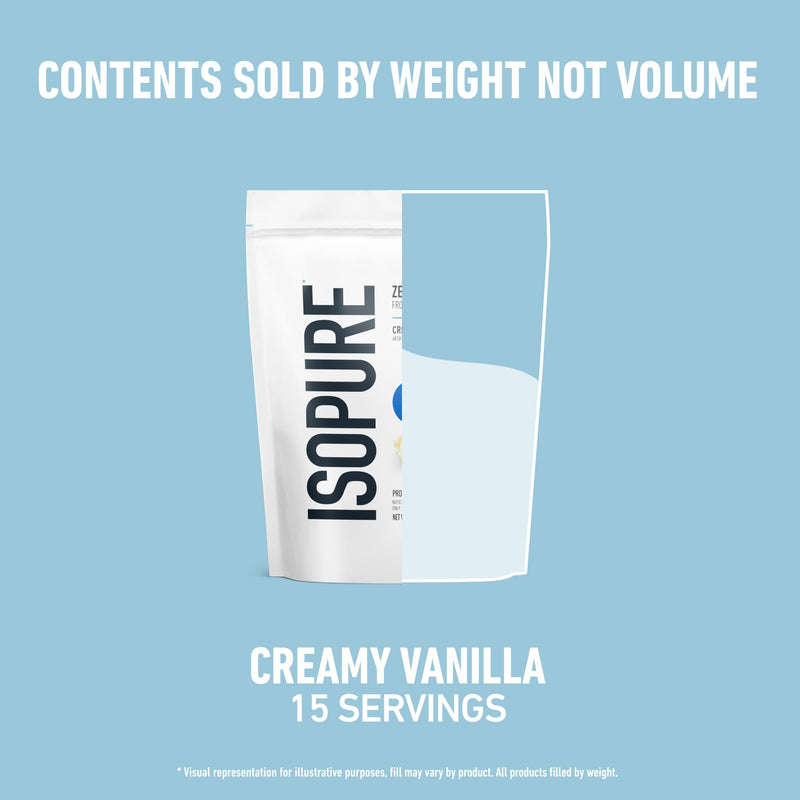 Isopure Zero Carb 100% Pure Whey Isolate Protein Powder, Lactose Free, Gluten Free, with Vitamins, Creamy Vanilla, 25g Protein Per Serving, 1 Lb, 15 Servings (Packaging May Vary) | 25g Protein Per Serving, 100% Whey Protein Isolate, Gluten Free, with A...